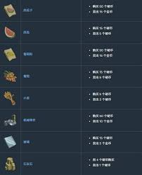 探索莱恩岛:详解NPC所提供的商品与生存必备物品