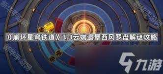 崩坏星穹铁道晨昏之眼替罪羊解谜攻略与技巧分享