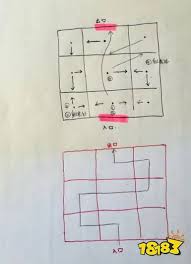 光与影33号探险团队如何在神秘废墟中进行有效探索与发现