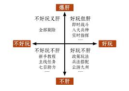 九牧之野政策体系的独特优势与创新特点分析