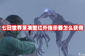 如何获得七日世界紧凑型红外指示器的详细信息和使用指南