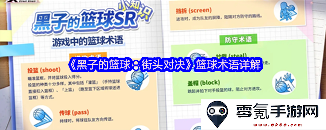 《黑子的篮球:街头对抗赛中的篮球术语深度解析与解读》