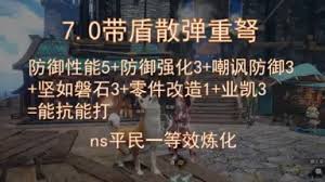 怪物猎人荒野中如何设置坦克流重弩的最佳配装攻略与实用技巧
