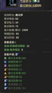 奇迹世界起源法师角色装备选择指南,如何挑选最适合的法师装备