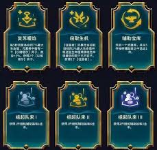 金铲铲之战14.5版本赛博城市羁绊的新调整与优化策略分析