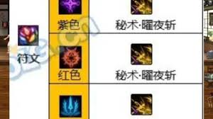 DNF人造神版本刃影的最佳毕业装备选择与搭配技巧解析