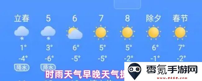 雨季来临时的早晚天气预报和应对措施提醒方法