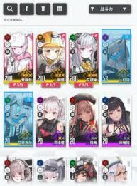 胜利女神新的希望新手玩家该如何选择最优阵容和角色