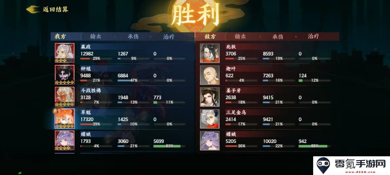 《指间山海》PVP荆棘王座反伤复活流搭配攻略