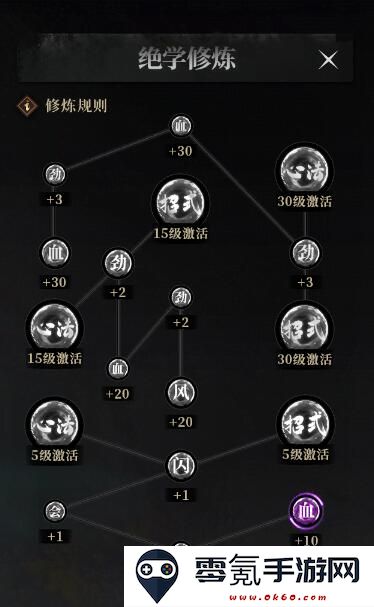 自由江湖易容角色界面解析