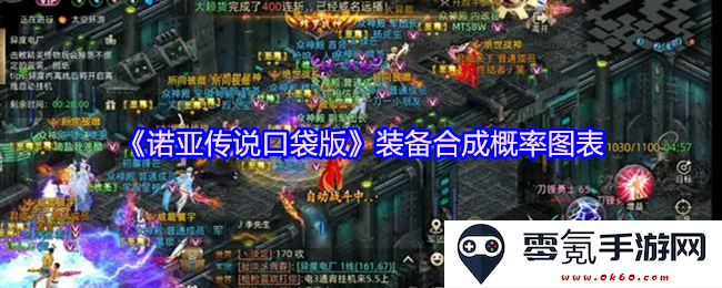 《诺亚传说口袋版》装备合成概率详解与图表分析