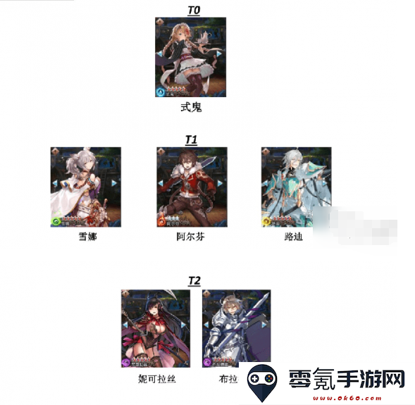 苍蓝境界守护艾琳大陆0.1折手游下载
