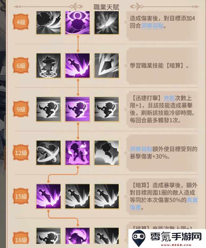 《狭道英雄》莉亚暴击流玩法攻略