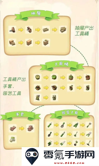 庄园合合国服游戏下载安装