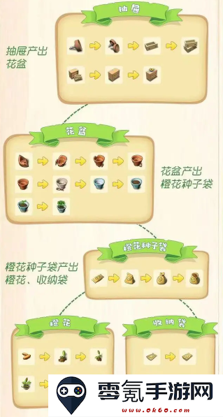庄园合合国服游戏下载安装