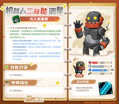 元气骑士中的机器人二技能最新调整内容解析与反馈