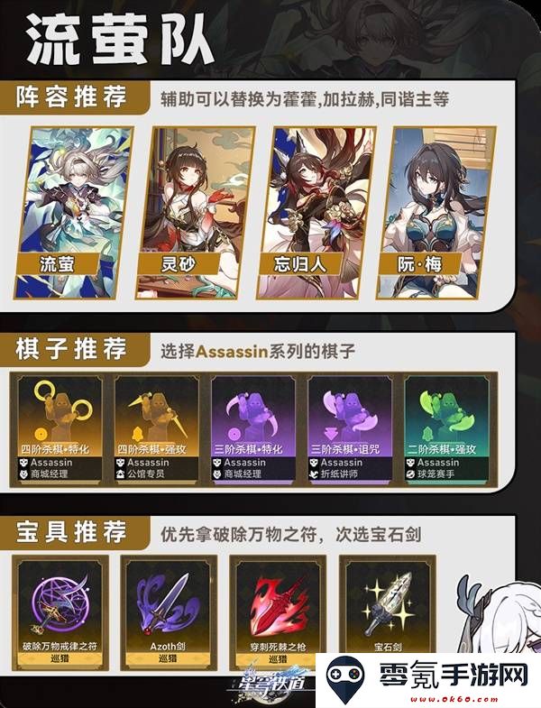 崩坏：星穹铁道命运今晚留下来活动阵容搭配推荐