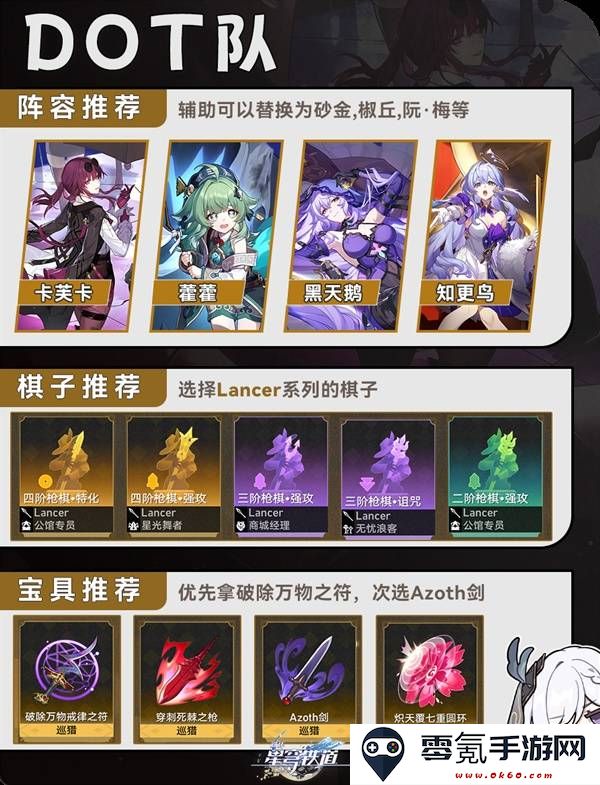 崩坏：星穹铁道命运今晚留下来活动阵容搭配推荐