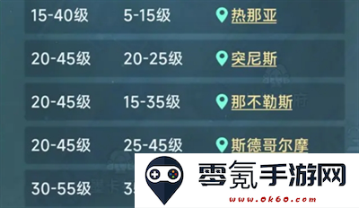 《大航海时代：传说》开荒前期玩法攻略