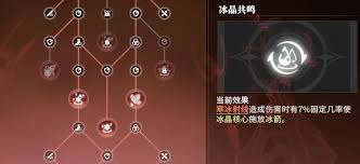 星痕共鸣射线流派全面攻略及玩法解析分享