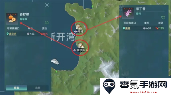 《大航海时代：传说》香料对拉商路推荐