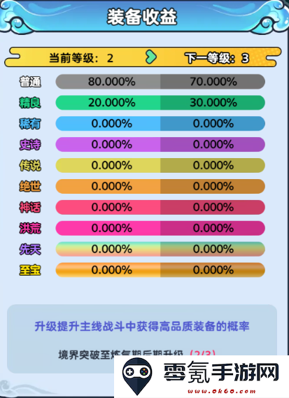 《软泥星球》装备系统攻略