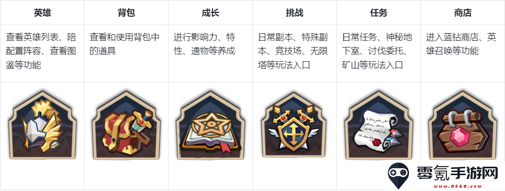 《集合吧七骑士》新手启程攻略