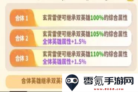 《魔宠降临》玄霄雷使技能属性一览