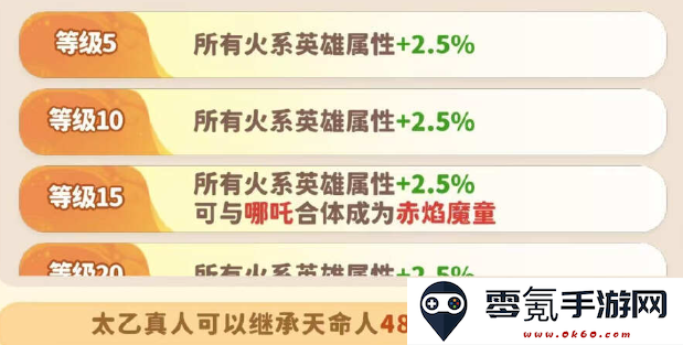 《魔宠降临》赤焰魔童技能及合成路径