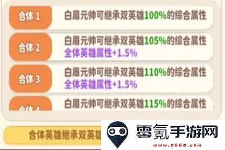 《魔宠降临》白眉元帅技能合体攻略
