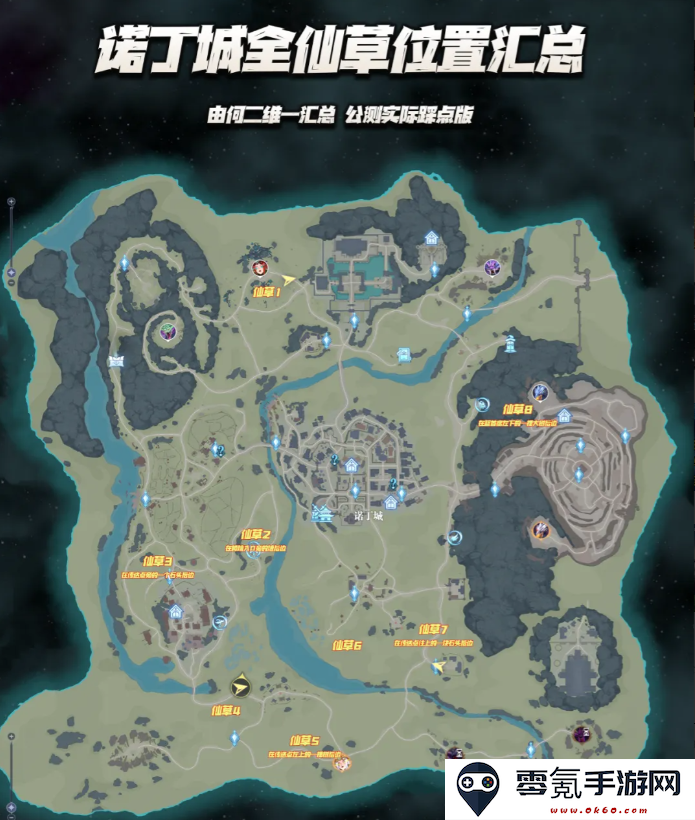 斗罗大陆：猎魂世界诺丁城全地图探索位置大全