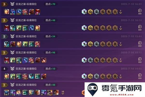 金铲铲之战S7六龙泰拉阵容推荐