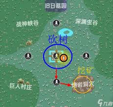 在英勇之地的地图中，如何有效击败各个Boss的详细攻略与技巧
