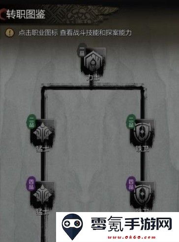 《神探诡事录》力士转职方向推荐
