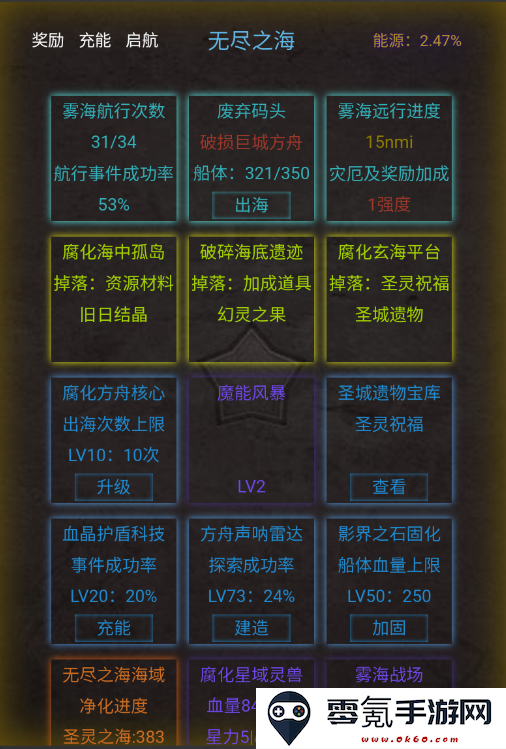 《旧日圣城》无尽之海副本及圣城遗物详细攻略