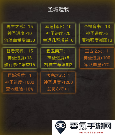 《旧日圣城》无尽之海副本及圣城遗物详细攻略