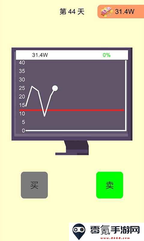 一万到一亿
