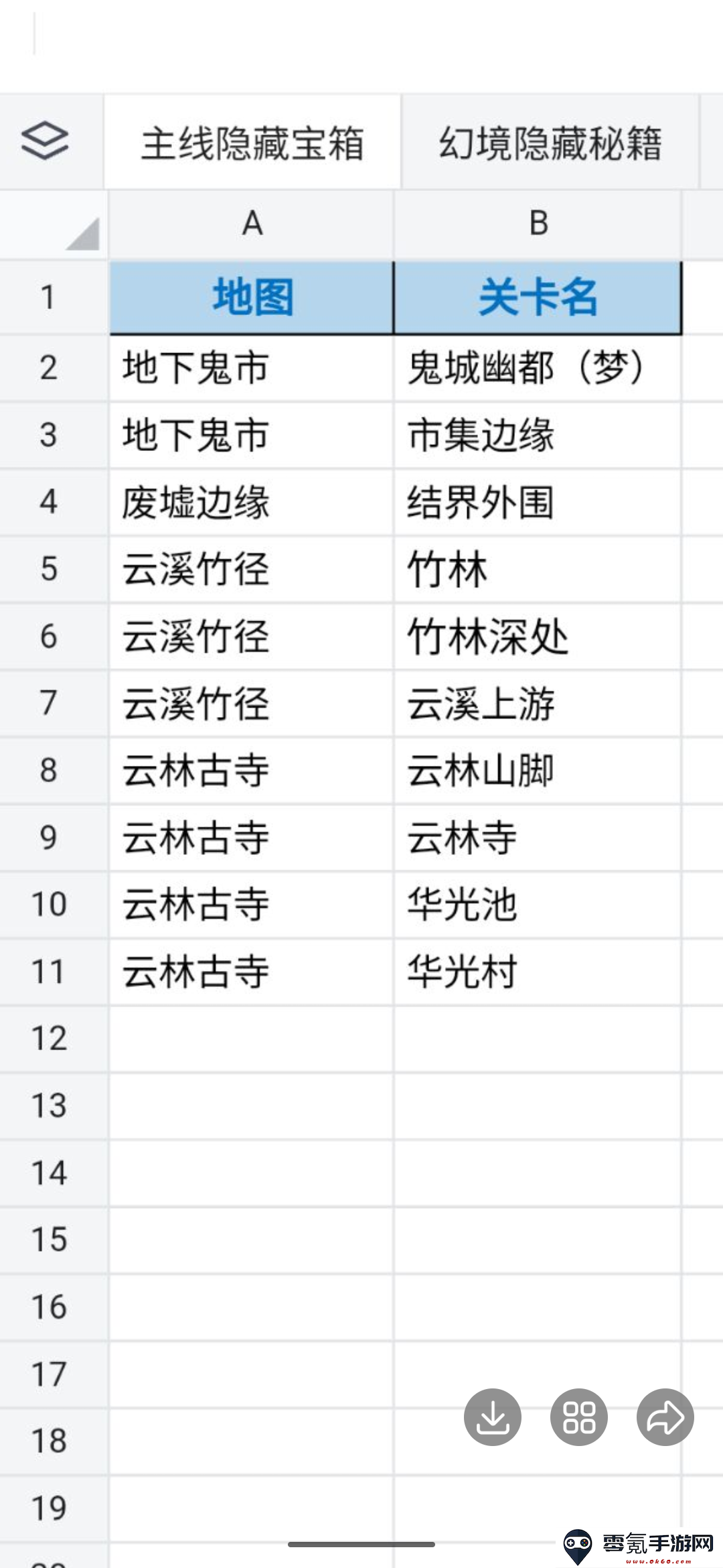 《古今2：风起蓬莱》主线隐藏宝箱获取位置