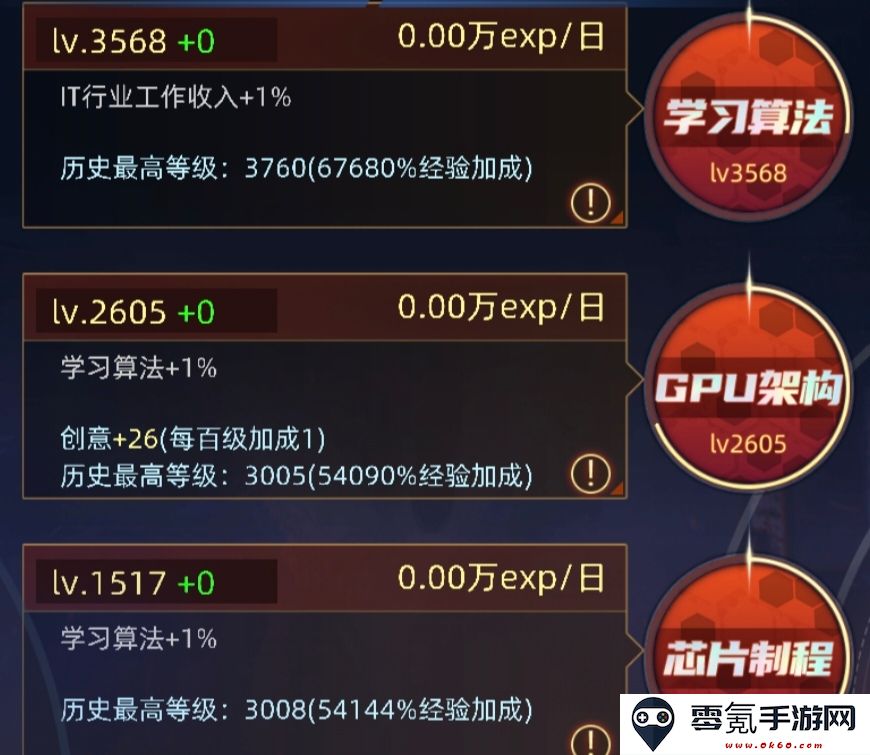 《奇门》黑奴玩法详解